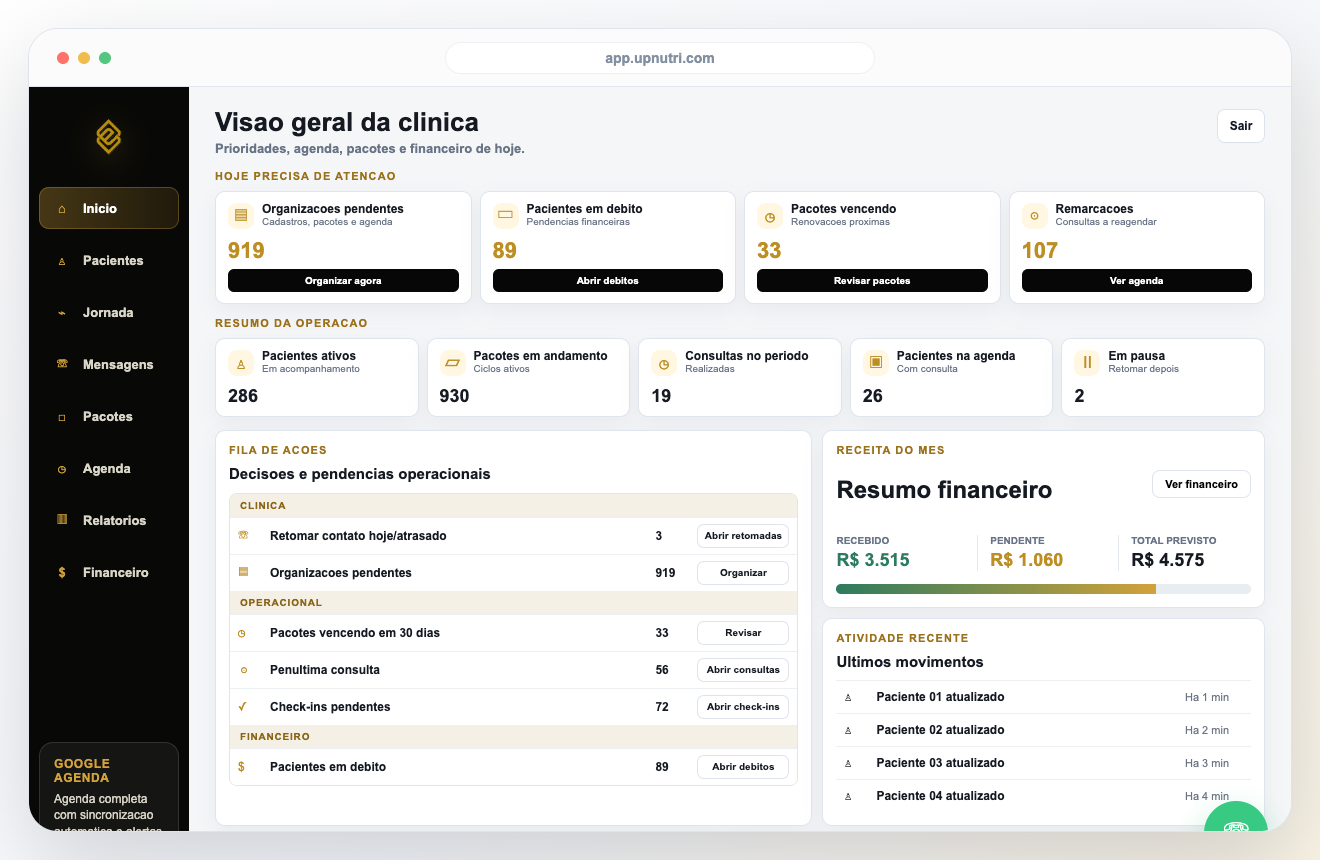 Painel UPnutri com visão geral da clínica, prioridades, financeiro e ações operacionais com dados fictícios.